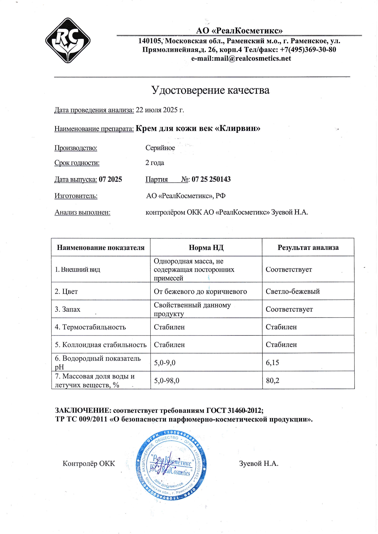 Паспорт №250143